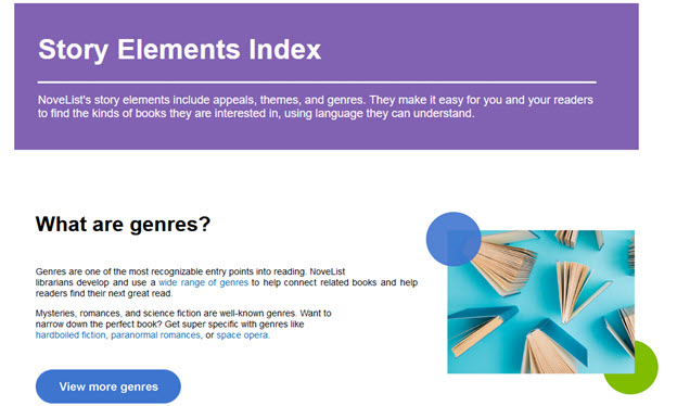 story elements index image    